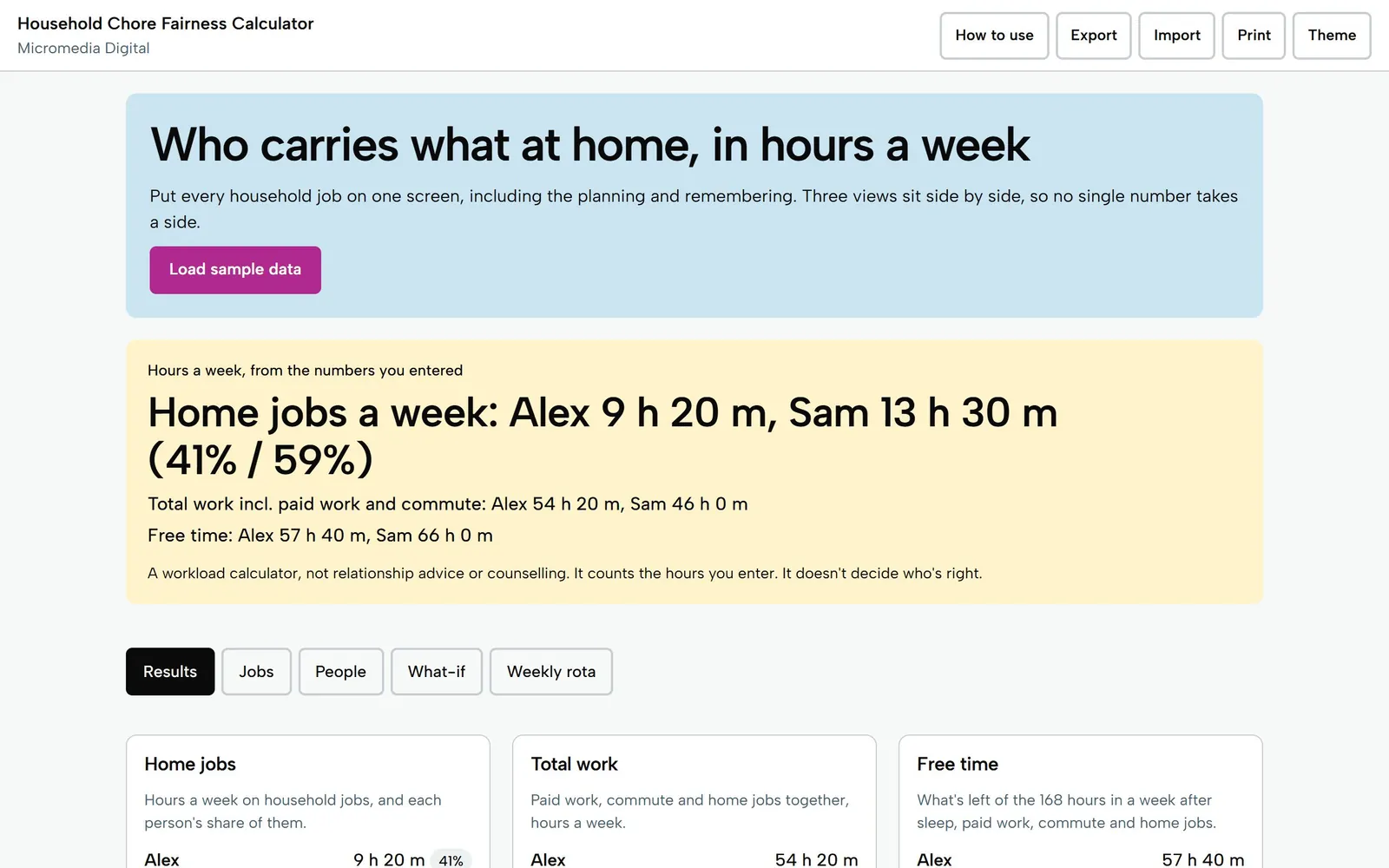 Household Chore Fairness Calculator on a laptop: home jobs a week for two people, with total work and free time side by side