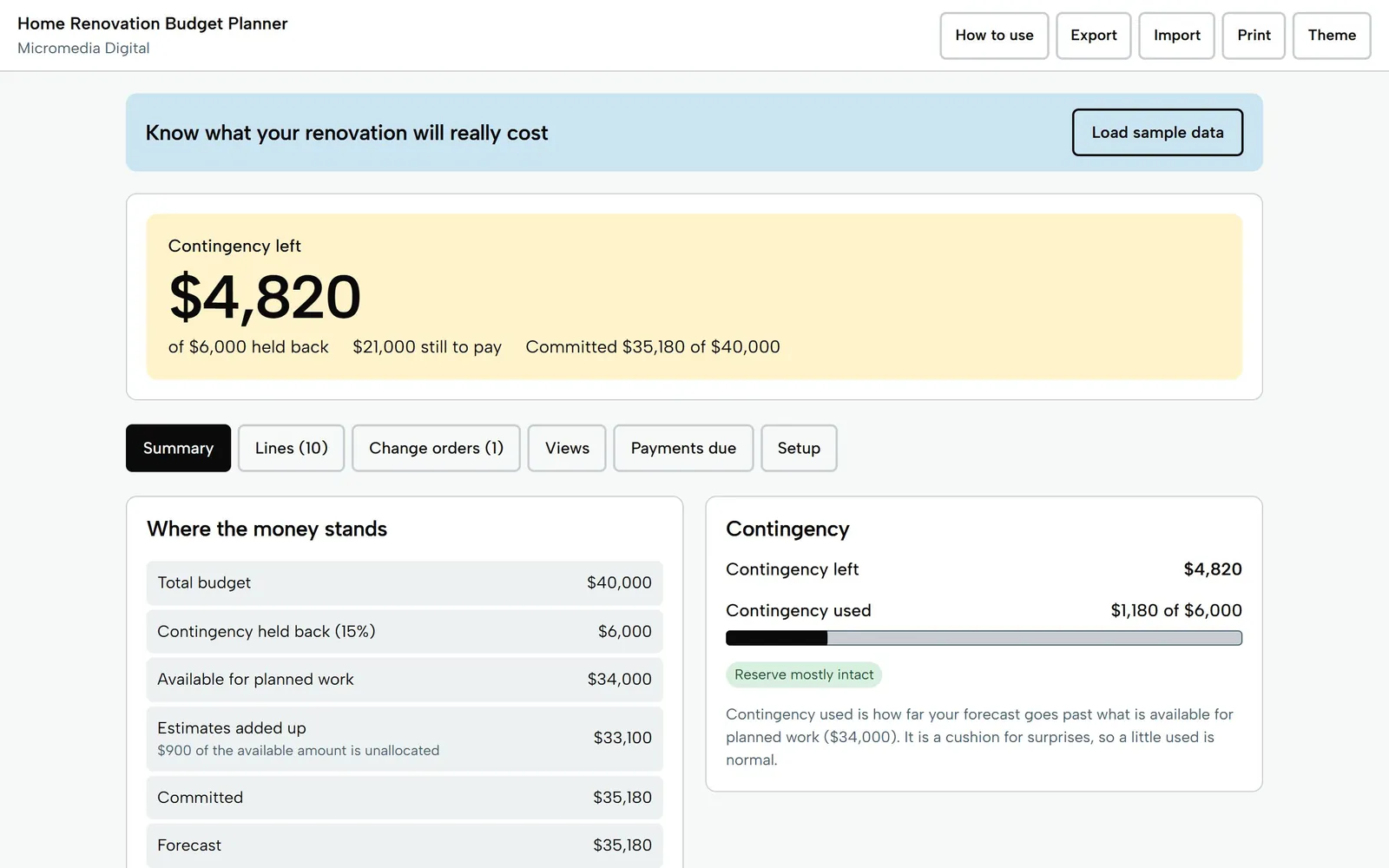 Home Renovation Budget Planner on a laptop: $4,820 of contingency left out of $6,000 held back, with $35,180 committed of a $40,000 budget